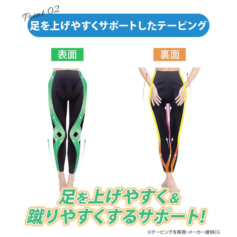 ロコモバスター サポータースパッツ テーピング 膝 腰 太もも 足首 筋肉 サポート スポーツ 普段着 通気性 オールシーズン ブラック ベージュ 前川修毅 本田圭佑 |  | 08