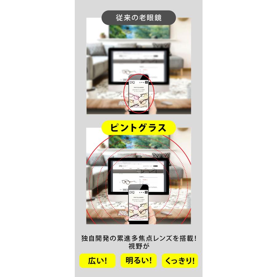 老眼鏡 シニアグラス ピントグラス メガネ おしゃれ レディース メンズ 軽い ブルーライト コンパクト リーディンググラス |  | 02