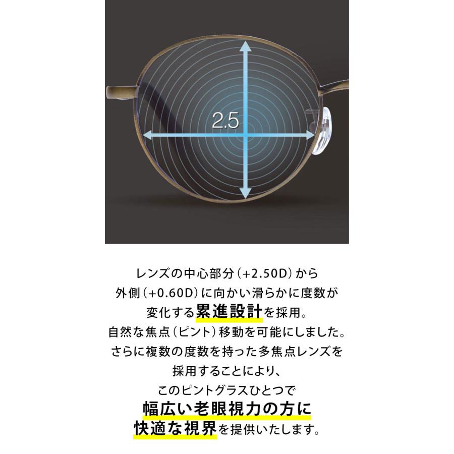 老眼鏡 シニアグラス ピントグラス メガネ おしゃれ レディース メンズ 軽い ブルーライト コンパクト リーディンググラス |  | 04