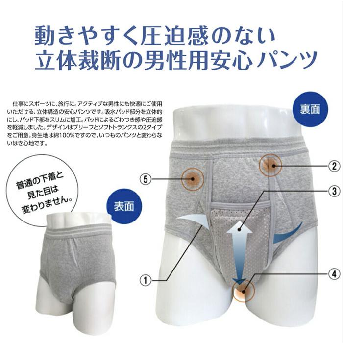 【3枚セット】ウェルドライ 40cc 軽失禁対策 男性用 メンズ ブリーフ ウエルドライ 安心パンツ 日本製 吸水速乾 尿漏れ 横漏れガード 尿もれパンツ 下着 | TEIJIN MEN'S SHOP | 03