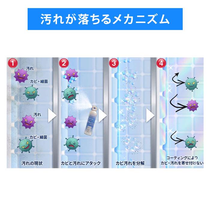2本セット】エアコンクリーナー リフレッシュジェット クリーナー 洗剤