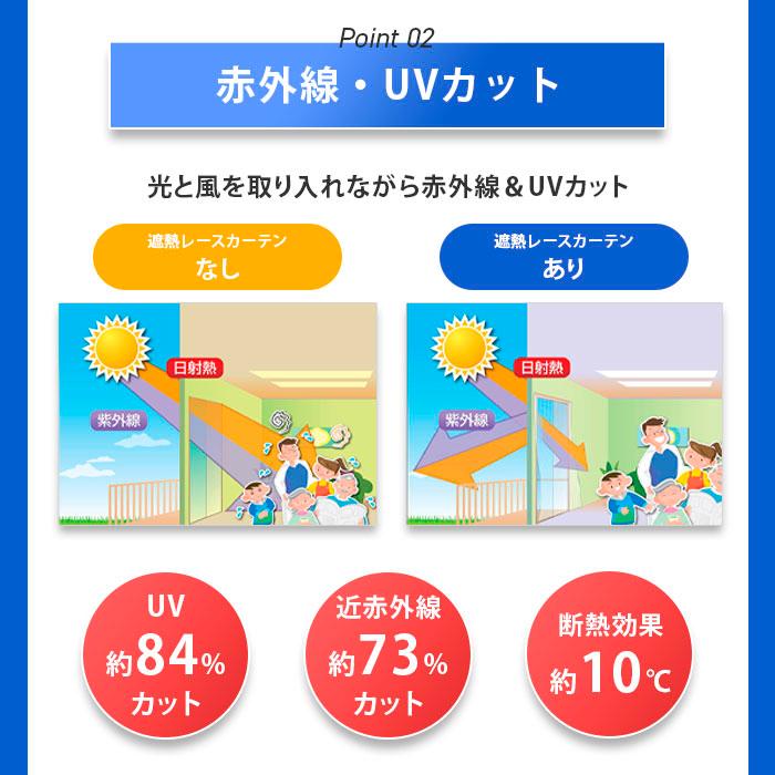 積水テクノ成型 遮熱レースカーテン セキスイ 2枚組 100×133cm 遮熱 遮