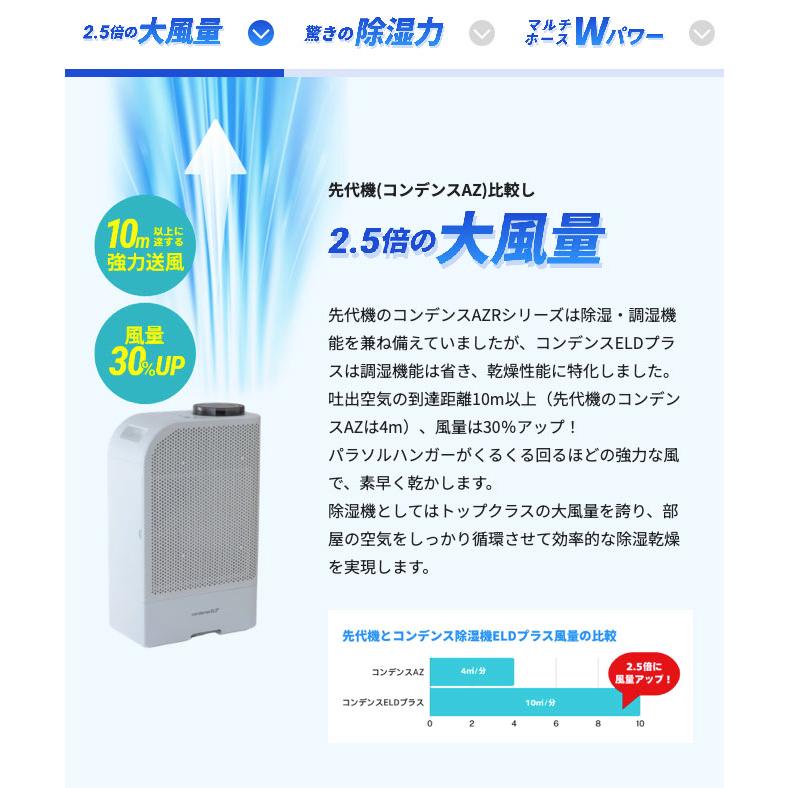 除湿機 コンデンス除湿機ELDプラス マルチホースセット付き コンデンス式 除湿乾燥機 マルチホース 消臭 部屋干し 衣類 布団 靴 梅雨 カンキョーの画像