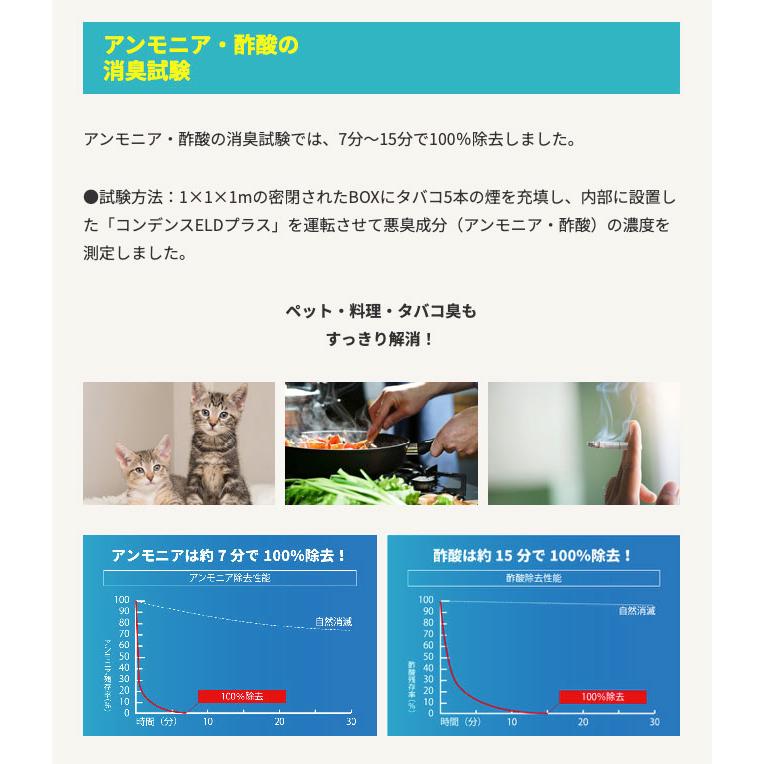 除湿機 コンデンス除湿機ELDプラス コンデンス式 除湿乾燥機 マルチホース 消臭 部屋干し 衣類 布団 靴 梅雨 カンキョー KANKYOの画像