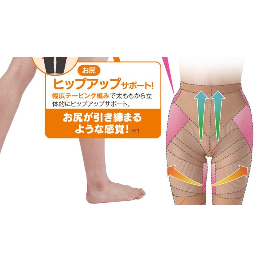 フィギュアシェイプガードルプラス フィギュアバランス 送料無料 オリンピック 元日本代表 八木沼純子 プロデュース 補正下着 補整下着 姿勢矯正 フィギュア式 St046 セレクトショップmomo 通販 Yahoo ショッピング