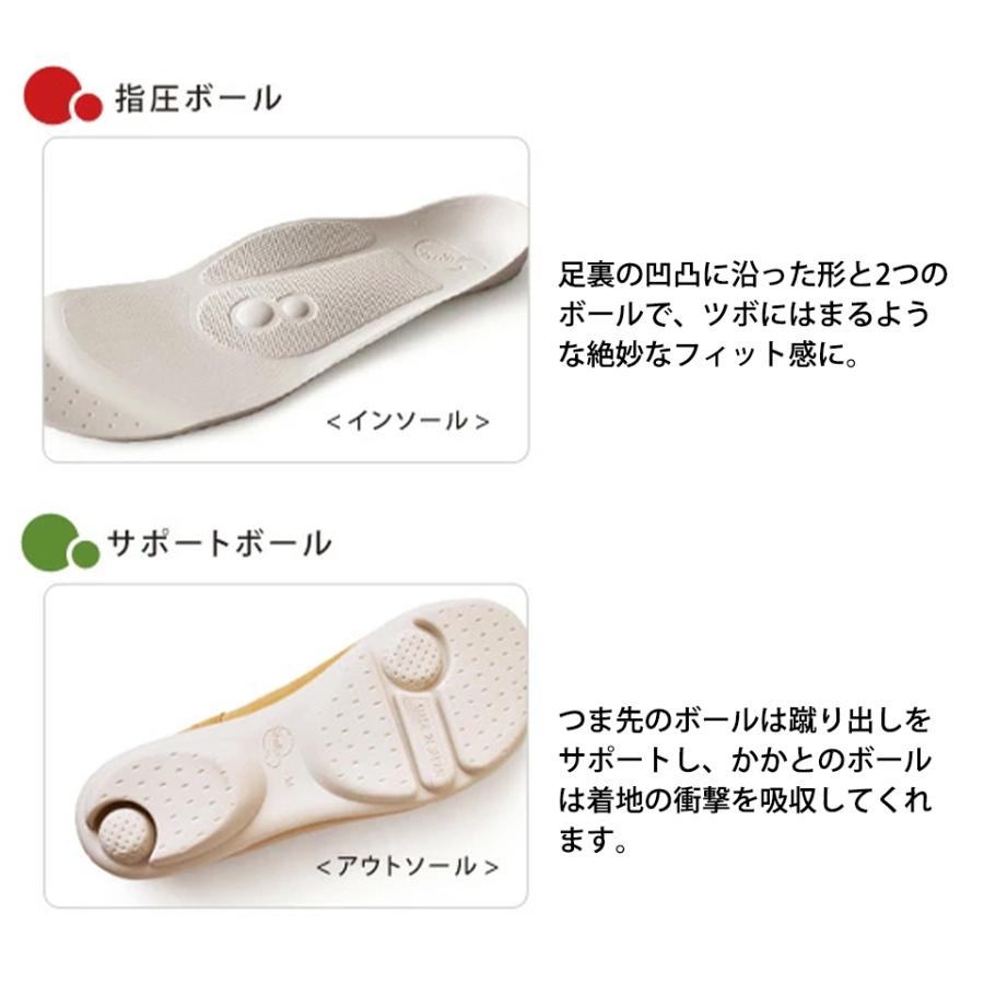 パンプス レディース 歩きやすい 痛くない ローヒールパンプス 靴 フラットシューズ ローヒール 軽い シンプル リゲッタ ツヴォル Regetta 2ball TB-101 | Re:getA | 03