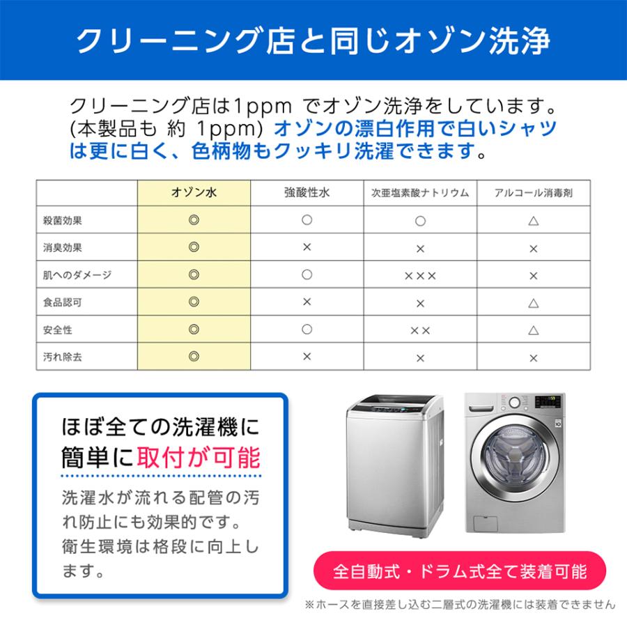 オープニング 全自動洗濯機用オゾン水生成器 EW-11 ELEZONE asakusa.sub.jp