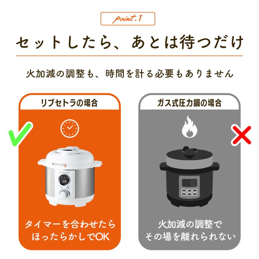 電気圧力鍋 1.2L LIVCETRA リブセトラ LPC-T1201 小型 1-3人前用