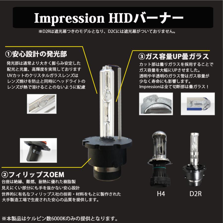 D2S WISH ANE10G ANE11W    H17.9〜H21.3 純正HID バルブ 交換用 バーナー ヘッドライト 6000k D2Cタイプ｜impression0033｜02