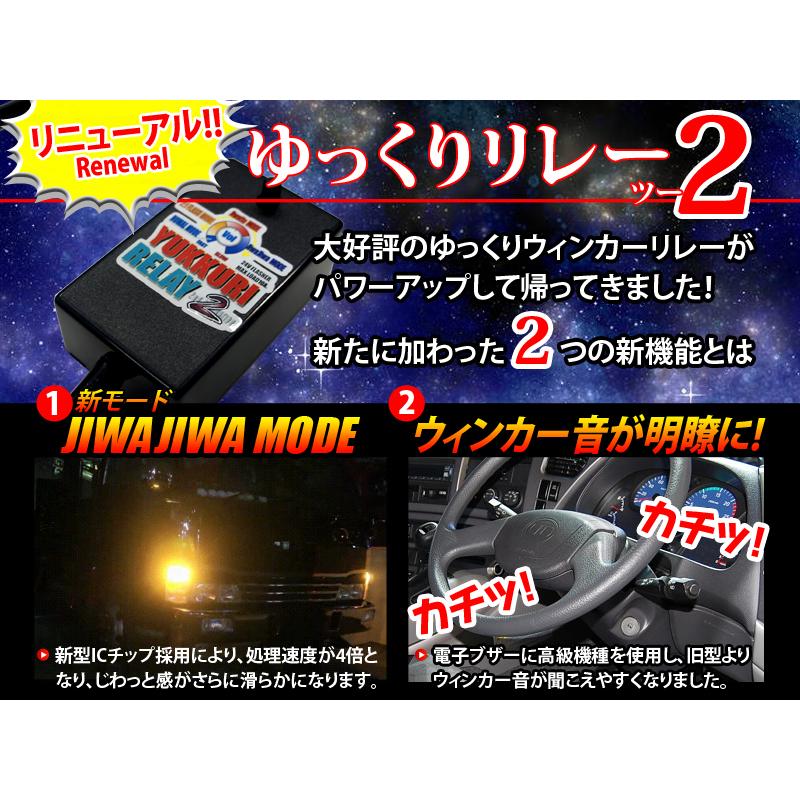 ゆっくりリレー 2 HINO 4t スペースレンジャー（H1.7〜H13.12