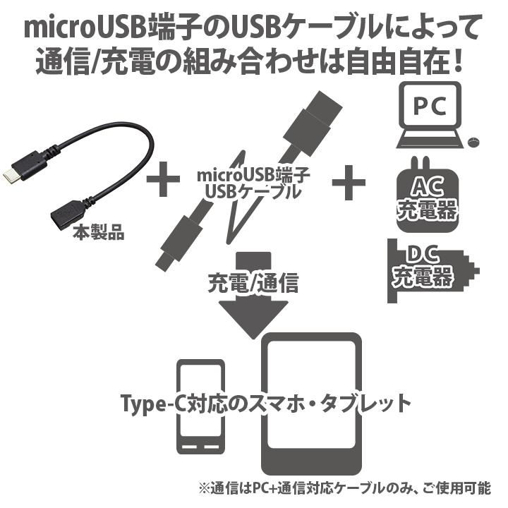期間限定セール マイクロ USB→Type-C 変換コネクタ 3A 10cm ケーブル |  | 02