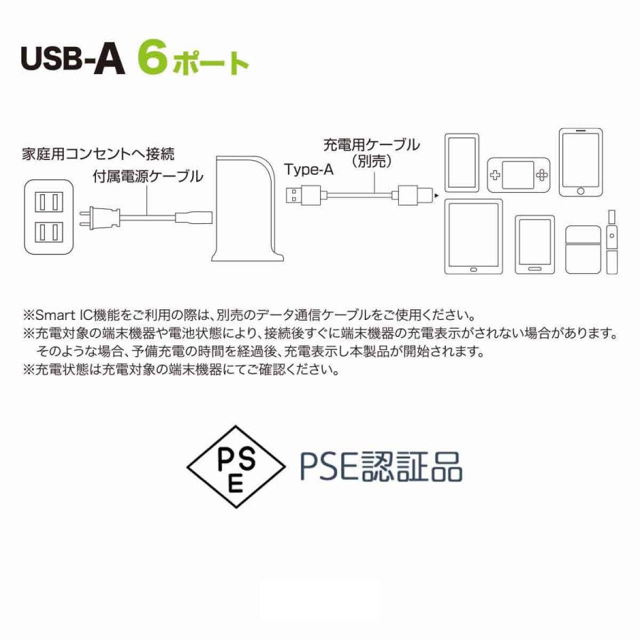 充電器 USB充電器 6ポート 卓上 デスクトップ 充電 最大出力8A USB Type-A×6ポート 40個セットの画像