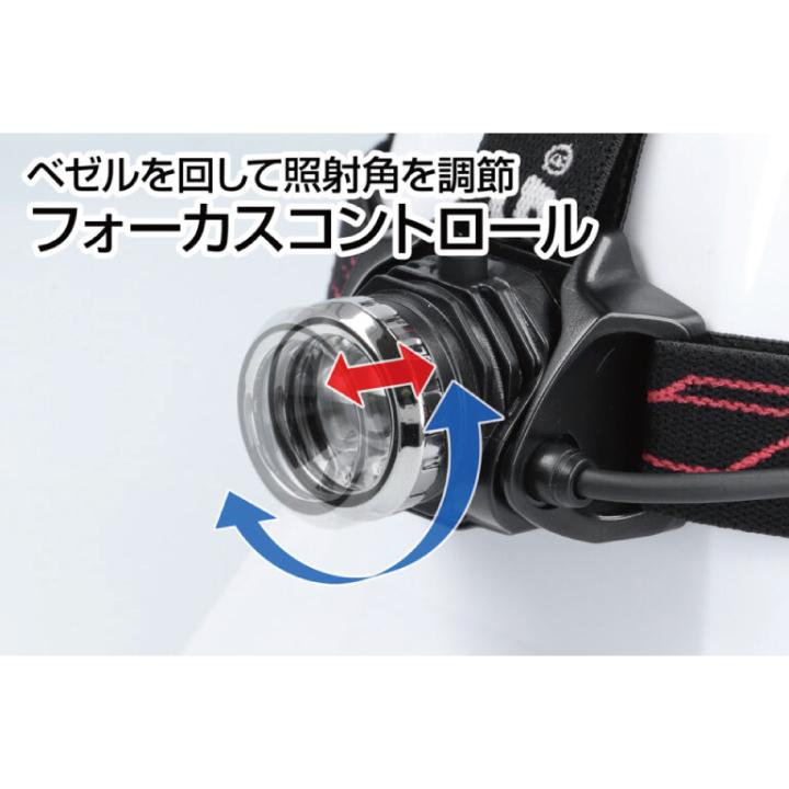 GENTOS（ジェントス） ヘッドライト コンパクトライト 充電式 GH-201RG