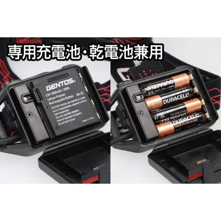 GENTOS（ジェントス） ヘッドライト コンパクトライト 充電式 GH-201RG
