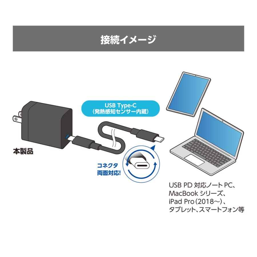 充電器 USB PD対応 GaN USB-ACアダプタ 65W Type-Cケーブル付 MCO IPA-CS03/BK 爆買 |  | 07