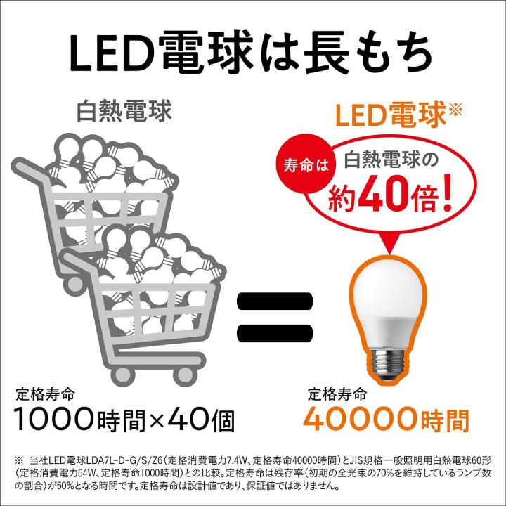 パナソニック LED電球 電球 LED電球 パルック LED電球 4.0W 昼光色相当 LDA4D-G-E17/S/K4 LDA4DGE17SK4 10個セットの画像