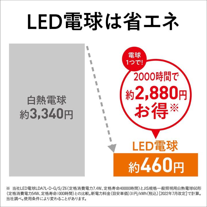 パナソニック LED電球 電球 LED電球 パルック LED電球 4.0W 昼光色相当 LDA4D-G-E17/S/K4 LDA4DGE17SK4 10個セットの画像