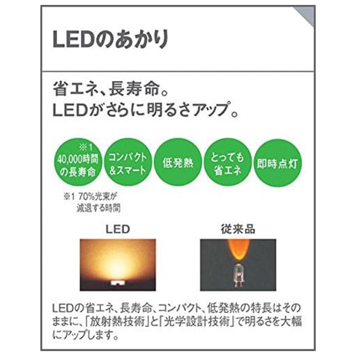 Panasonic（パナソニック） シーリングライト 照明 照明器具 LED