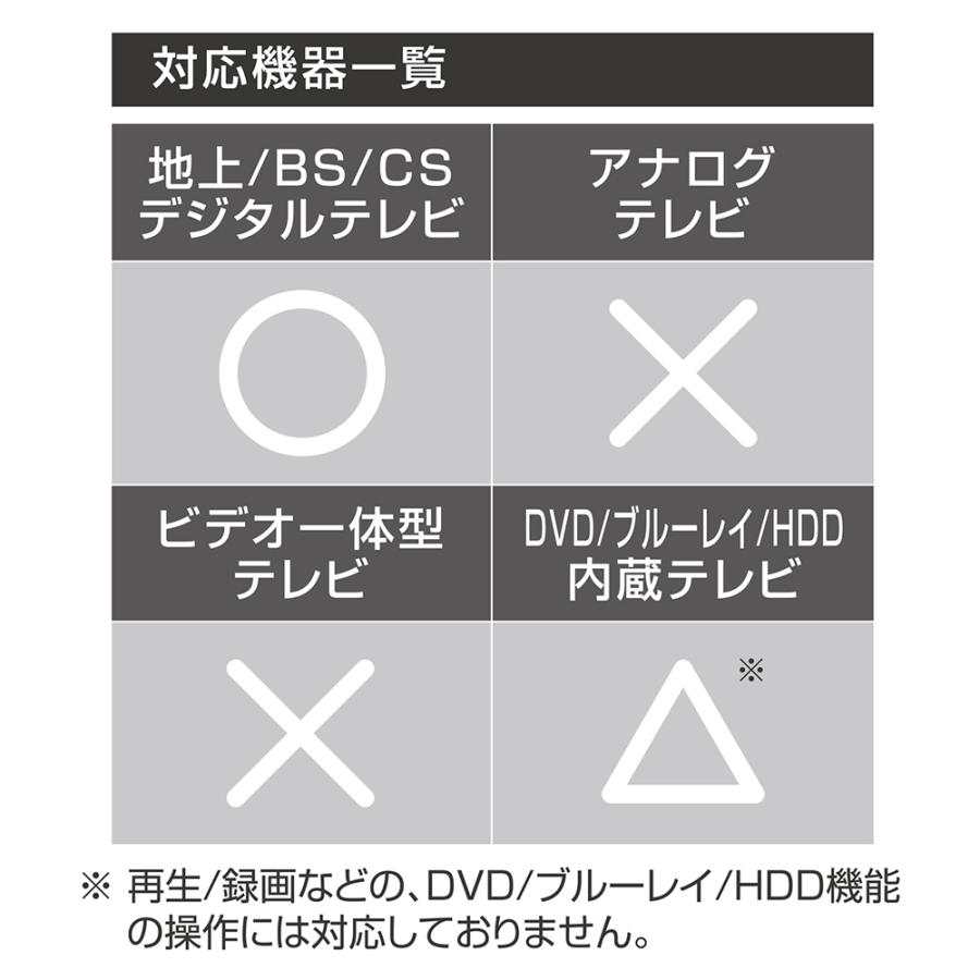 MCO テレビリモコン 日立 Wooo 互換 地デジ 地上デジタル用 ミヨシ MRC