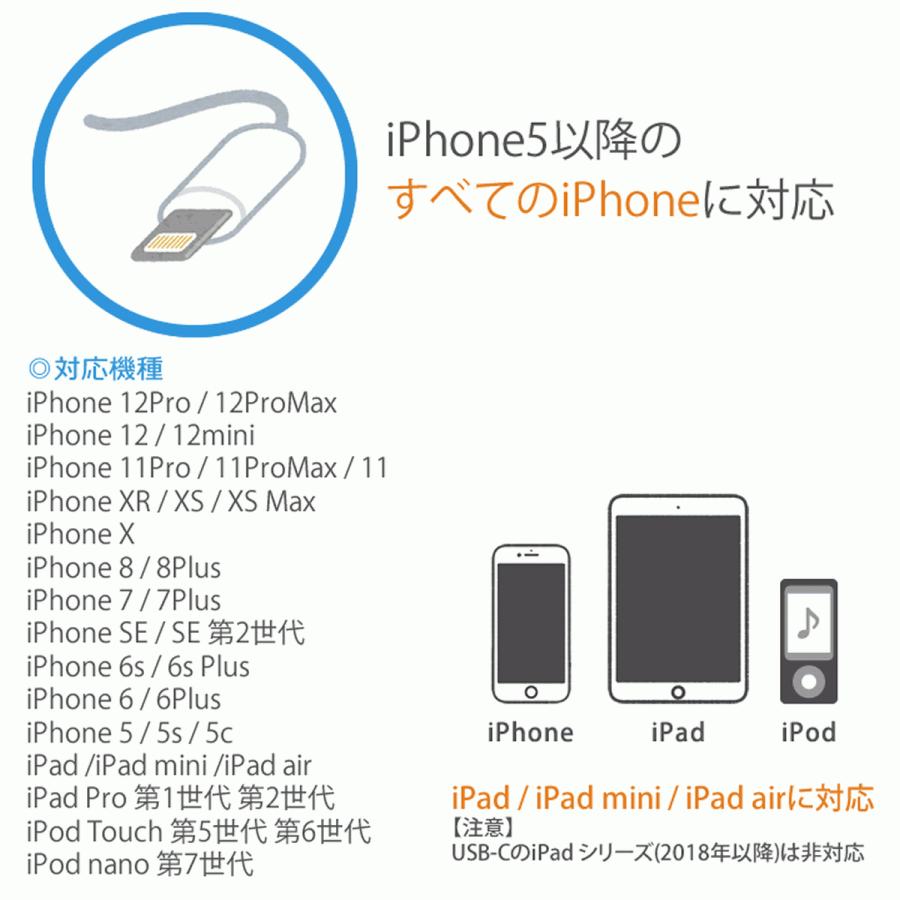 ライトニングケーブル Lightningケーブル iPhone14 ケーブル やわらか