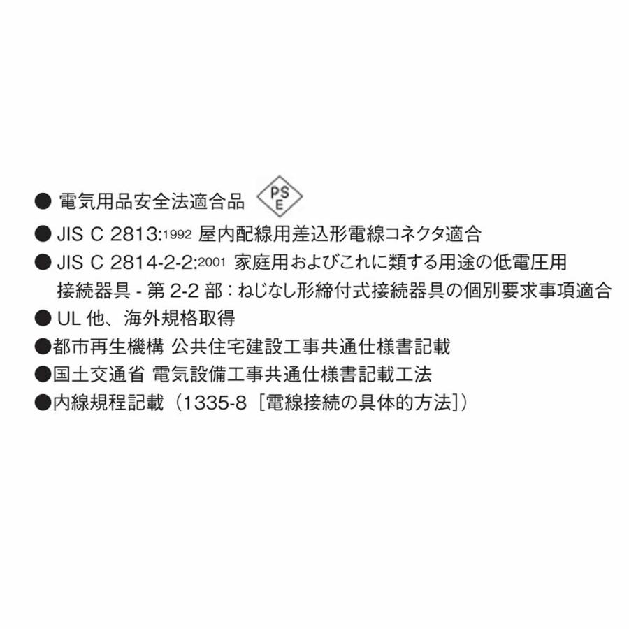 JAPPY（ジャッピー） 配線コネクター 薄型差込電線コネクタ JAPPY WGZシリーズ WGZ-5-JP 60コ 箱入り : インプリンク ...
