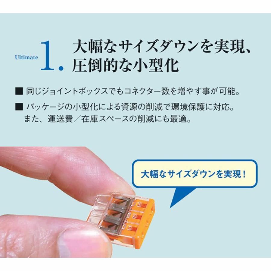 JAPPY（ジャッピー） 配線コネクター 薄型差込電線コネクタ JAPPY WGZシリーズ WGZ-8-JP 40コ 箱入り : インプリンク ...