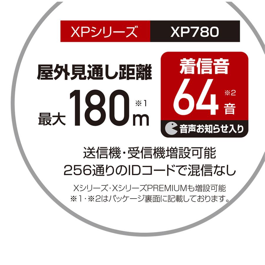 インターホン 人感センサー チャイム ワイヤレス 液晶ディスプレイセンサーセット 増設用 ナカバヤシ リーベックス Revex XP780 爆買 | REVEX | 17