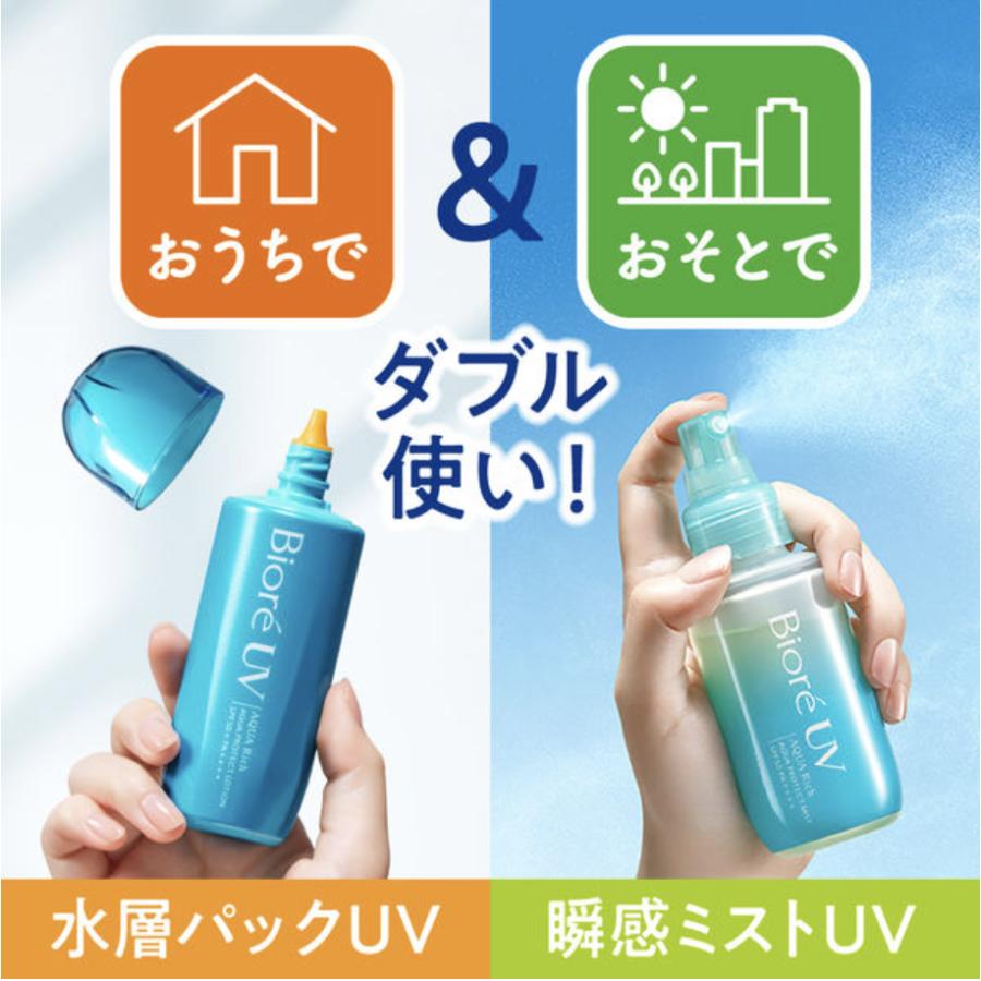 ビオレUV アクアリッチ アクアプロテクトミスト 60ml 1個 SPF50+