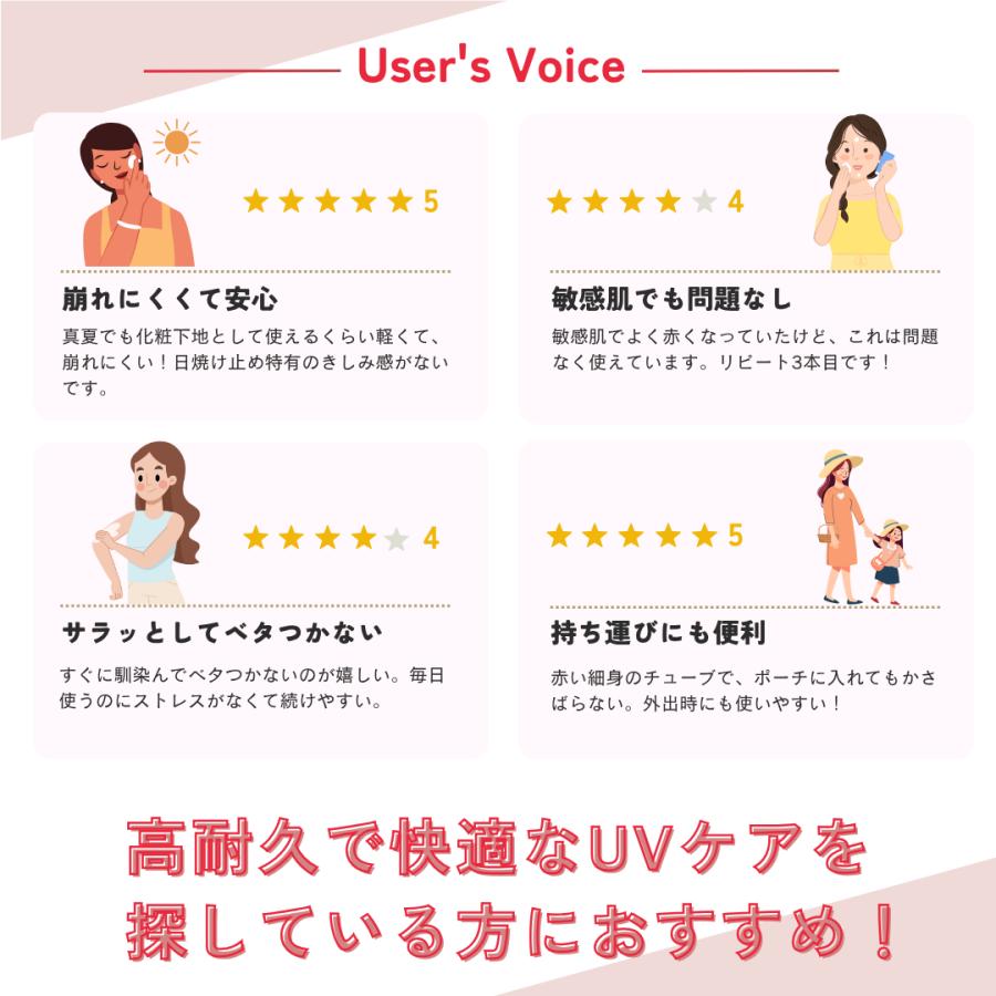 Biore ビオレ UV アスリズム スキンプロテクトエッセンス 70g 1セット