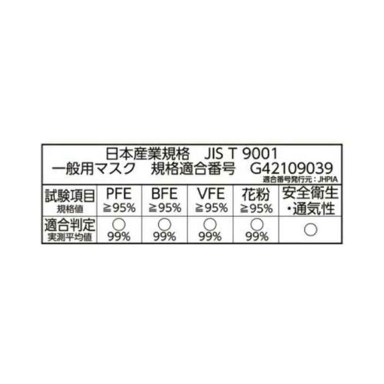 白元アース ビースタイル 小顔に魅せる 女性用 マスク プレミアム