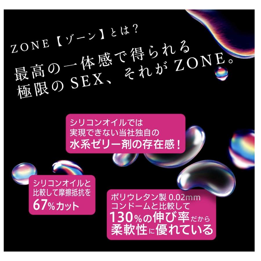 ZONE（ジェクス） コンドーム ZONE ゾーン JEX ジェクス 10個入 3個