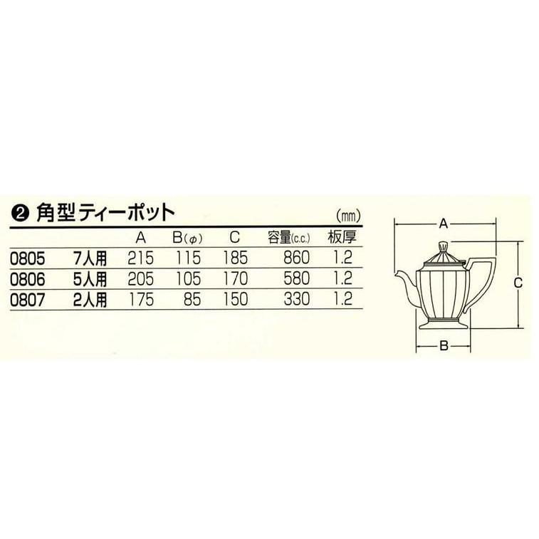 早川シルバー ティーポット 7人用 角型 洋白（ニッケルシルバー） 銀