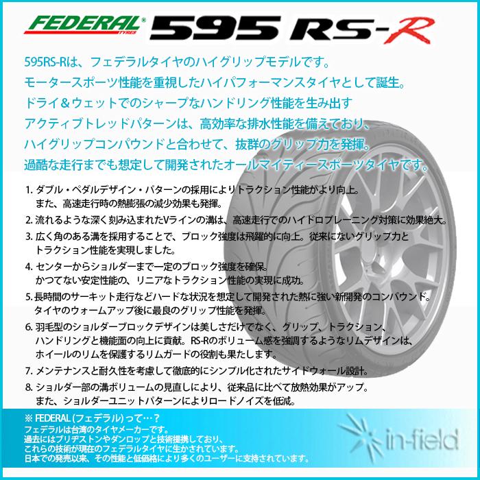 595RS-R 235/40ZR17 90W FEDERAL フェデラル ハイグリップ・スポーツ系タイヤ 235/40-17 タイヤ 新品 1本〜｜in-field｜04