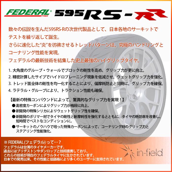 【2022年製】595RS-RR 215/40ZR17 87W XL FEDERAL フェデラル ハイグリップ・スポーツ系タイヤ 215/40-17 タイヤ 新品 1本の画像