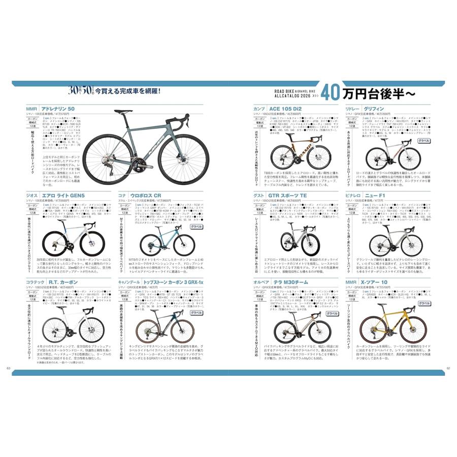 CYCLE SPORTS (サイクルスポーツ) 2026年5月号 | ブランド登録なし | 06