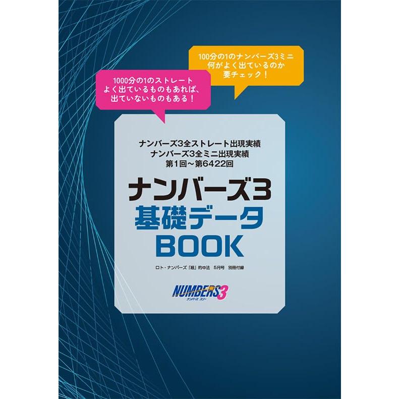 ロト・ナンバーズ「超」的中法 2024年5月号 特集：ロト７＆ロト６データ攻略｜in-place｜02