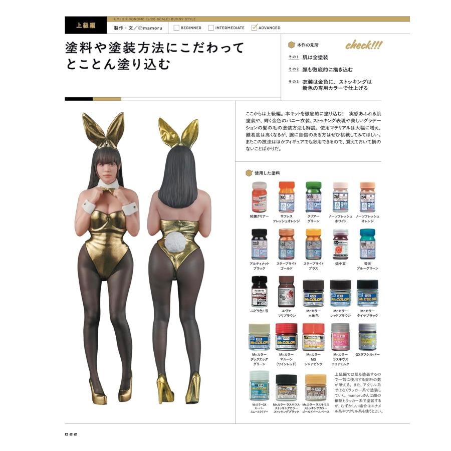 女性フィギュア START BOOK Vol.1（モデルグラフィックス2026年5月号