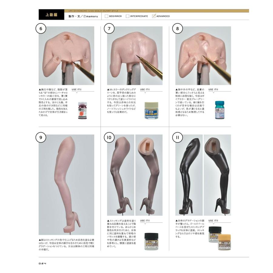 女性フィギュア START BOOK Vol.1（モデルグラフィックス2026年5月号