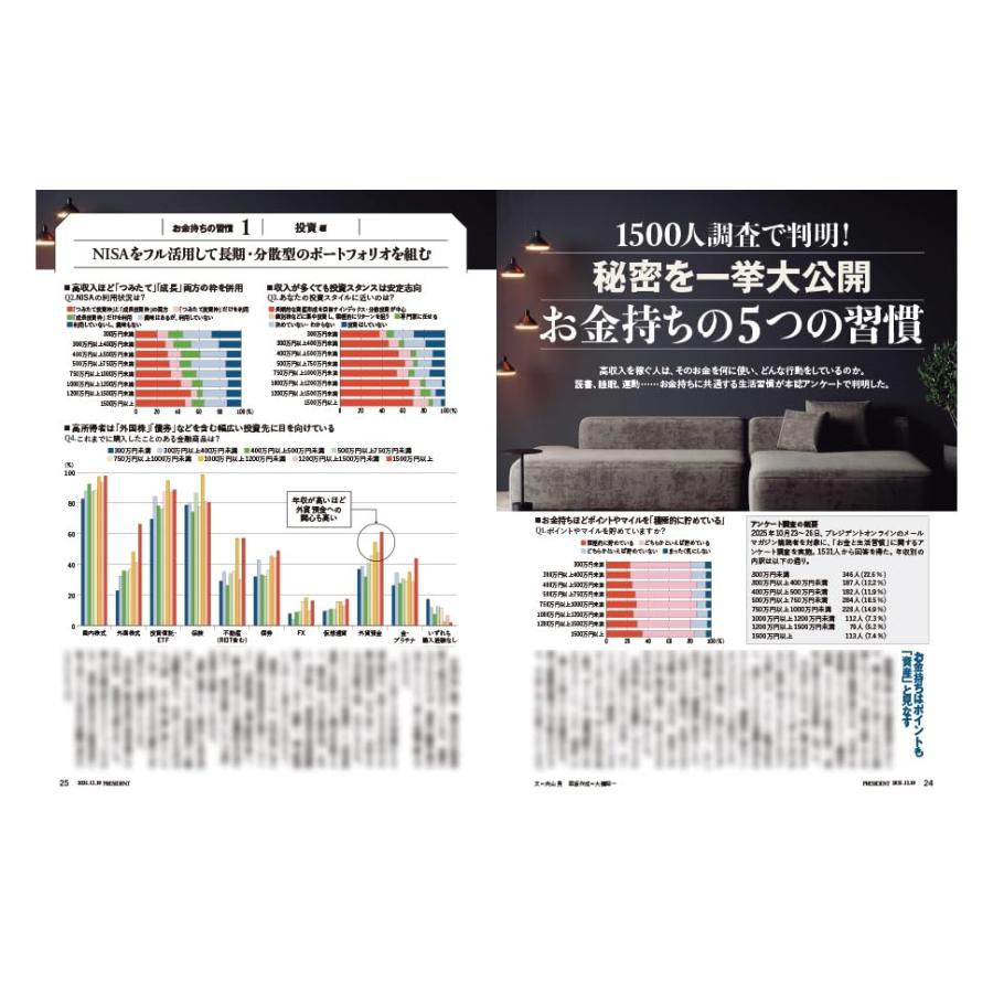 プレジデント 2025年12/19号 お金を増やす秘密の習慣 : in place