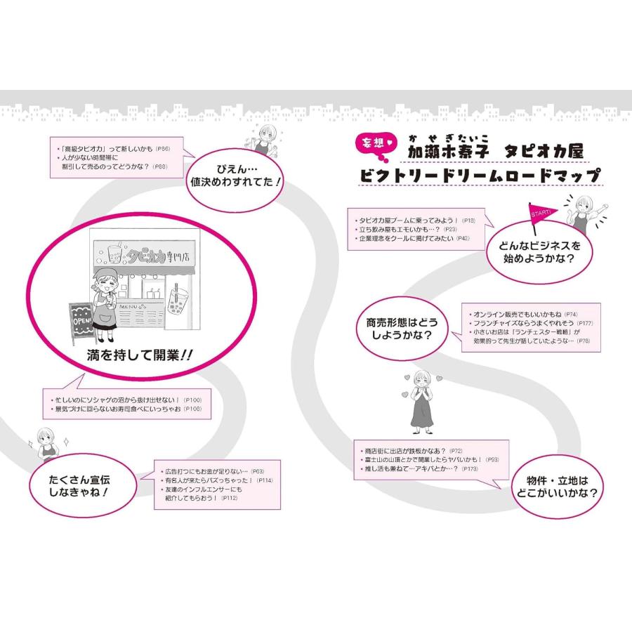 タピオカ屋はどこへいったのか? 商売の始め方と儲け方がわかるビジネスのカラクリ｜in-place｜03