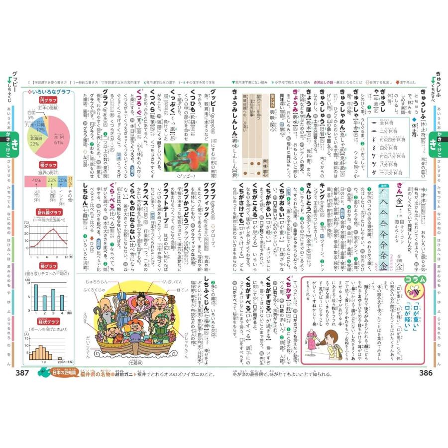 例解学習国語辞典 第十二版 オールカラー（小学館） : in place ヤフー