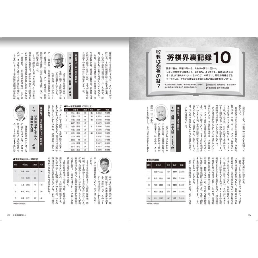 将棋世界Special 将棋のすごい記録大全　大山、中原、羽生、藤井―天才たちが打ち立てた奇跡の記録 (マイナビムック)｜in-place｜06