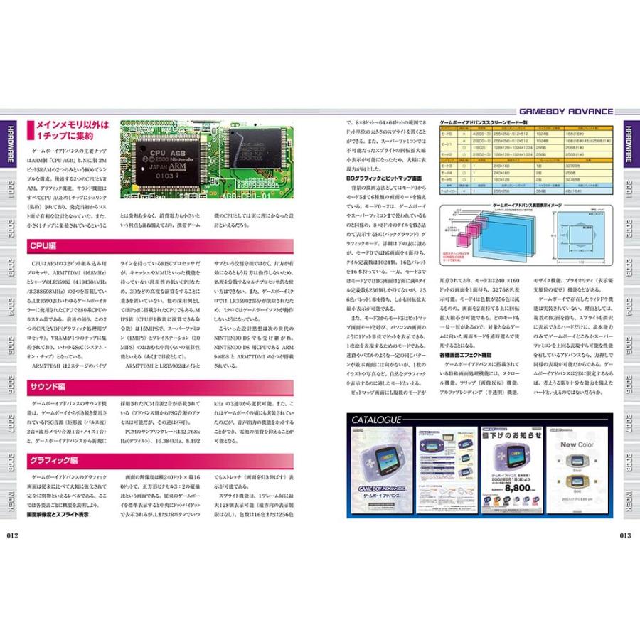 在庫残1冊　懐かしゲームボーイパーフェクトガイド 在庫残1冊 懐かしゲームボーイパーフェクトガイド 在庫残1冊