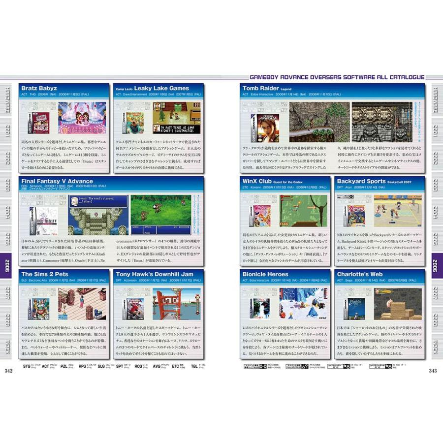 ゲームボーイ　& ゲームボーイアドバンス　パーフェクトカタログ ソフト＆ハード情報を詰め込んだ書籍「ゲームボーイアドバンス