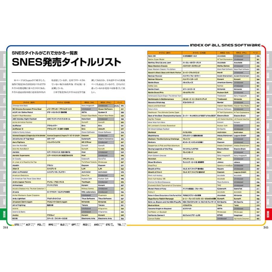 スーパーファミコンパーフェクトカタログ Amazon.co.jp: スーパーファミコンパーフェクトカタログ (G-MOOK