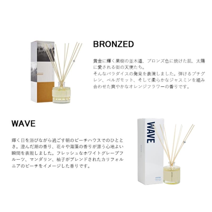 APOTHIA（アポーシア） Apothia Los Angeles ロサンゼルス AROMATIC