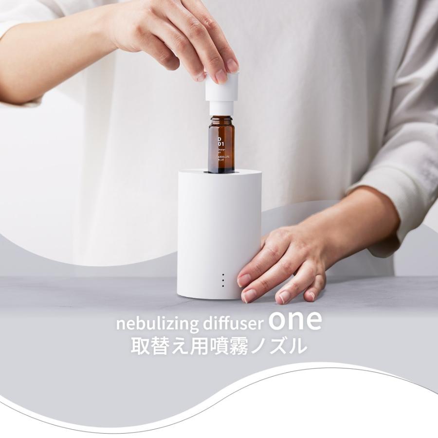 アットアロマ one用 取替え用噴霧ノズル 1個 単品 父の日 : INSTORE