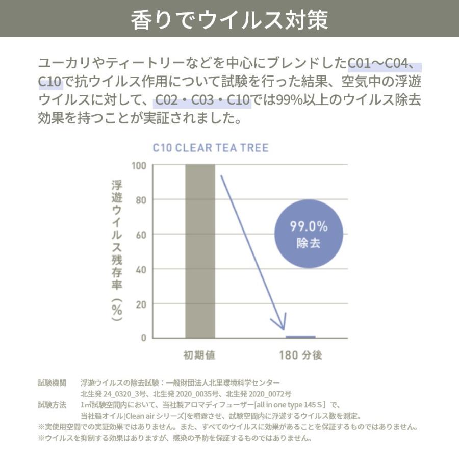 アットアロマ クリーンエアー エッセンシャルオイル 精油 250ml C01