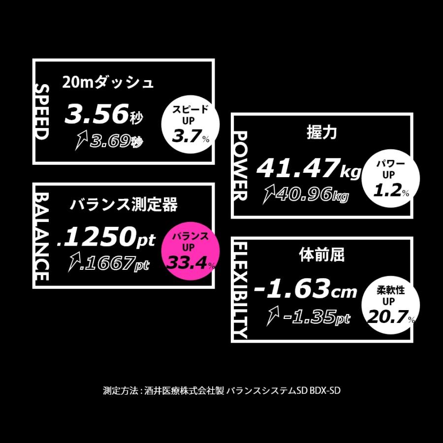 BANDEL バンデル アンクレット クロスシリーズ CROSS SERIES｜in-store｜04