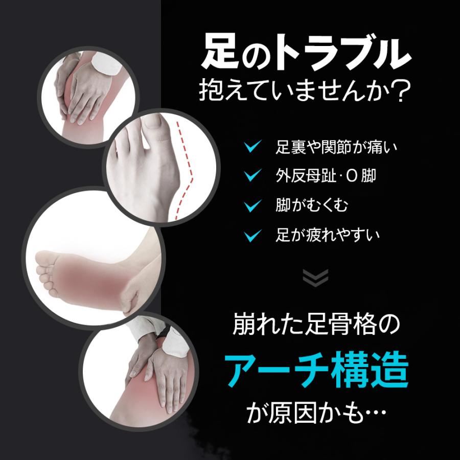 BANDEL バンデル ケアインソール BANDEL バンデル コア インソール Core Insole Type R : INSTORE